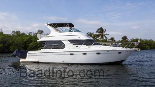 Carver 450 Voyager tekniske specifikationer og anmeldelser